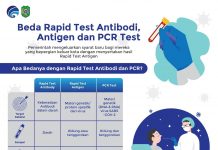 PERBEDAAN TES COVID 19