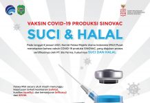 VAKSIN SINOVAC SUCI DAN HALAL
