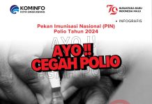 Cegah Polio Dengan PIN Polio 23 Juli 2024