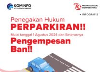 Pemberlakuan Penertiban Parkir