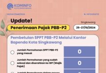 Update Penerimaan Pajak PBB-P2 Tanggal 25-27 Oktober 2024