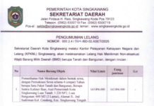 Pengumuman Lelang Paket Tanah dan Bangunan Sentra Kuliner Ikan